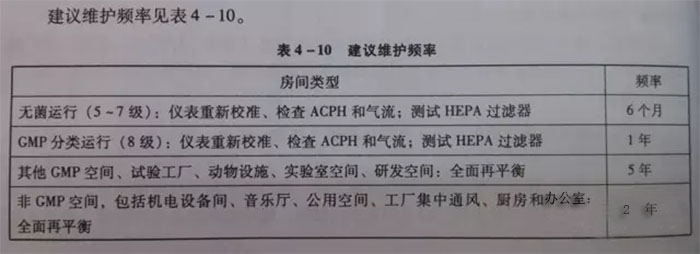 文案說(shuō)明 文案說(shuō)明